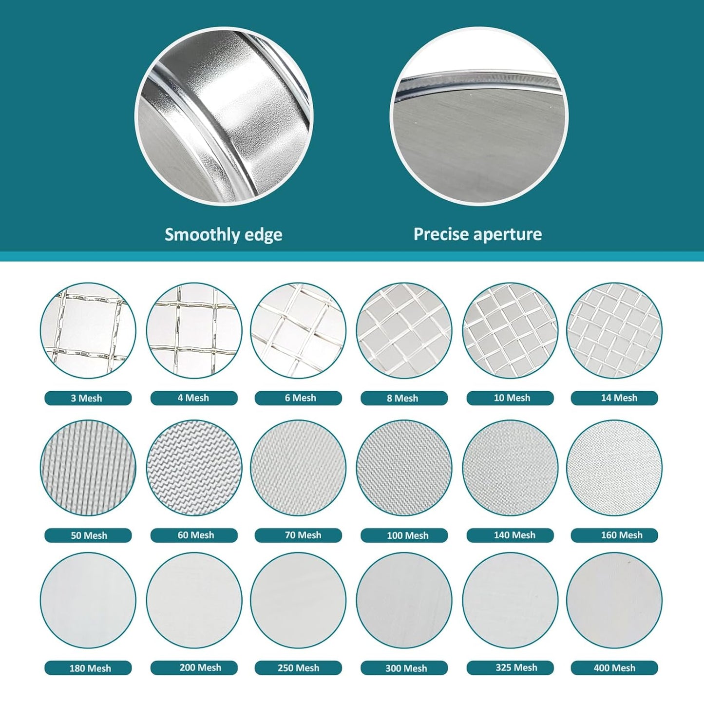 304 Stainless Steel Mesh Lab Sieve, 325 Mesh (0.045mm) Aperture Test Sieve, 4inch(10cm) Economy Standard Analysis Sample Test Sieves for Industrial Laboratory Homes - Colors A