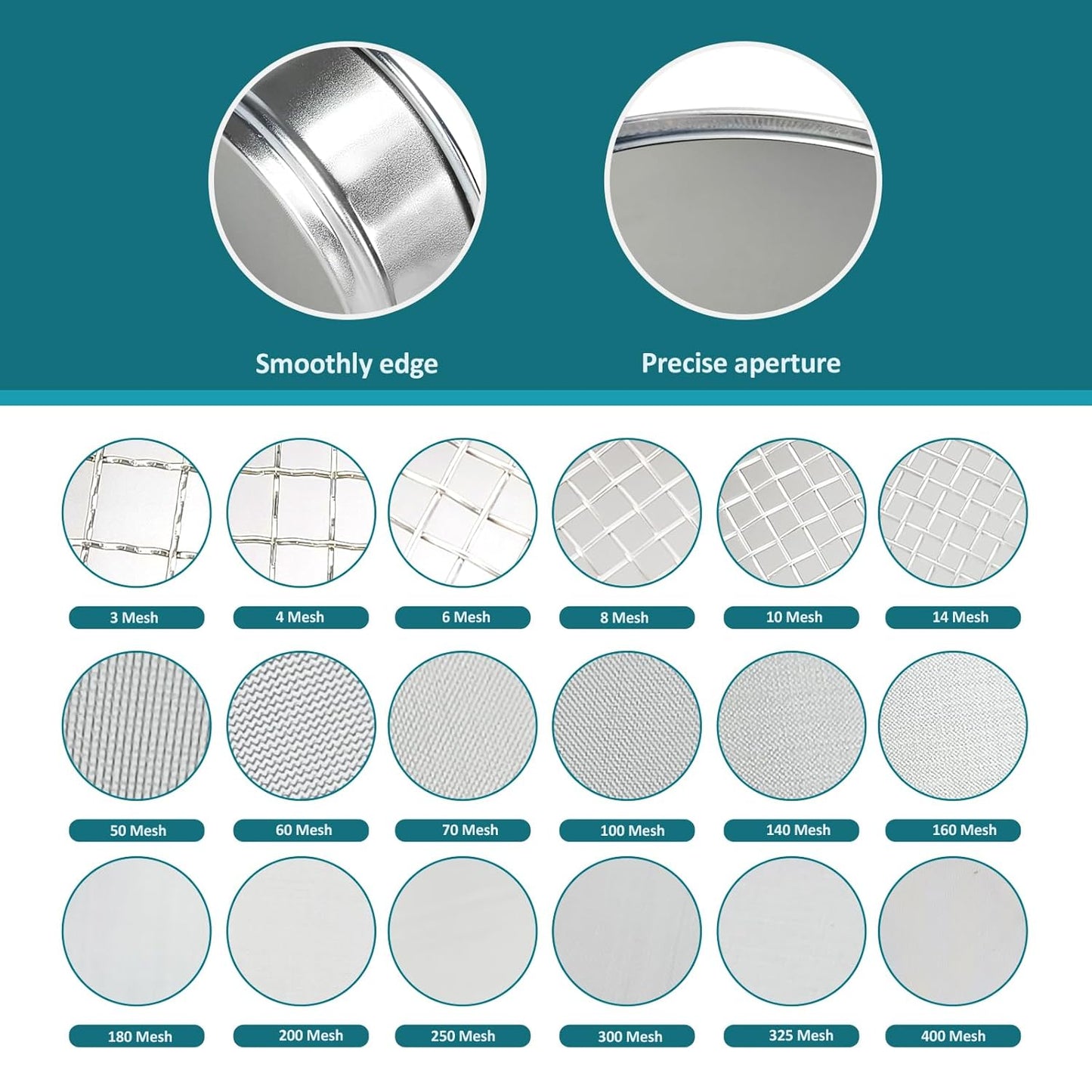 304 Stainless Steel Mesh Lab Sieve, 325 Mesh (0.045mm) Aperture Test Sieve, 4inch(10cm) Economy Standard Analysis Sample Test Sieves for Industrial Laboratory Homes - Colors B