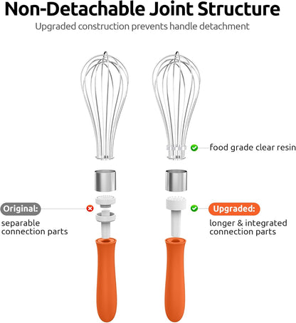 U-Taste 7" Mini Whisk for Cooking: 18/8 Stainless Steel Small Metal Kitchen Wisk, Tiny Hand Mixing Tool for Coffee, Egg, Sauce, 6-Wires Compact Head for Baking, Beating in Bowl, Mug, Jar (Set of 2)