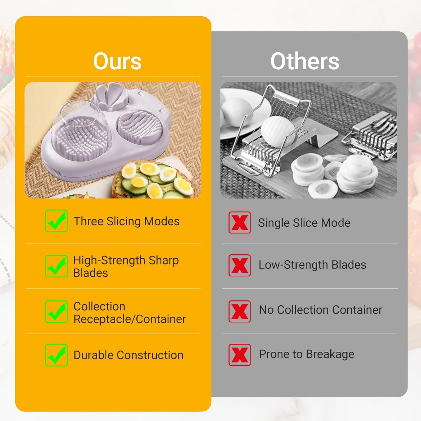 1 Pcs Heavy Duty Egg Slicer with 3 Cutting Modes, Stainless Steel Egg Cutter for Hard Boiled Eggs, Strawberry, Grape, Mushroom, Kitchen Dicer Tool, Send Goods From Local Warehouse