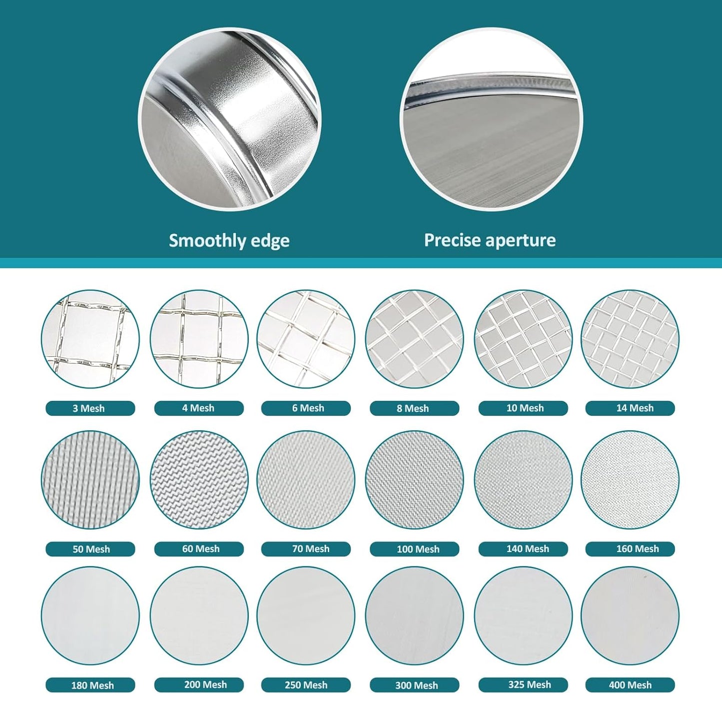 304 Stainless Steel Mesh Lab Sieve, 80 Mesh (0.2mm) Aperture Test Sieve, 4inch(10cm) Diameter Economy Standard Analysis Sample Test Sieves for Industrial Laboratory Homes - Colors A