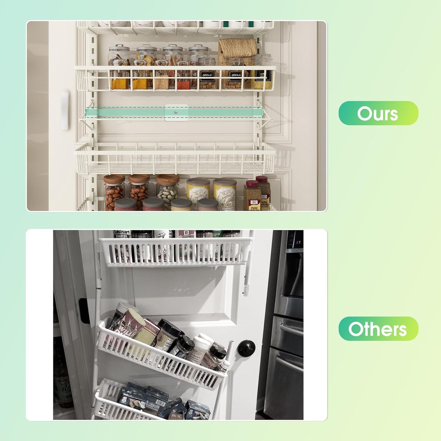 Mefirt White 9-Tier Over The Door Pantry Organizer, Pantry Organization and Storage, Deep Baskets Hanging Heavy-Duty Metal, Wall Spice Rack Seasoning Shelves for Home & Kitchen, Laundry Room Bathroom
