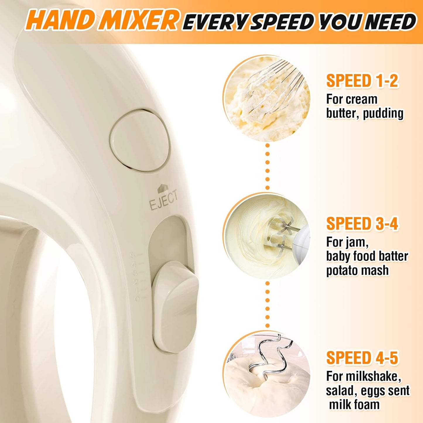 Hand Mixer, 5-Speed Electric Whisk with Turbo Boost Includes 5 Stainless Steel Attachments - Great Stand Mixer Alternative for Baking Cakes, Bread & More
