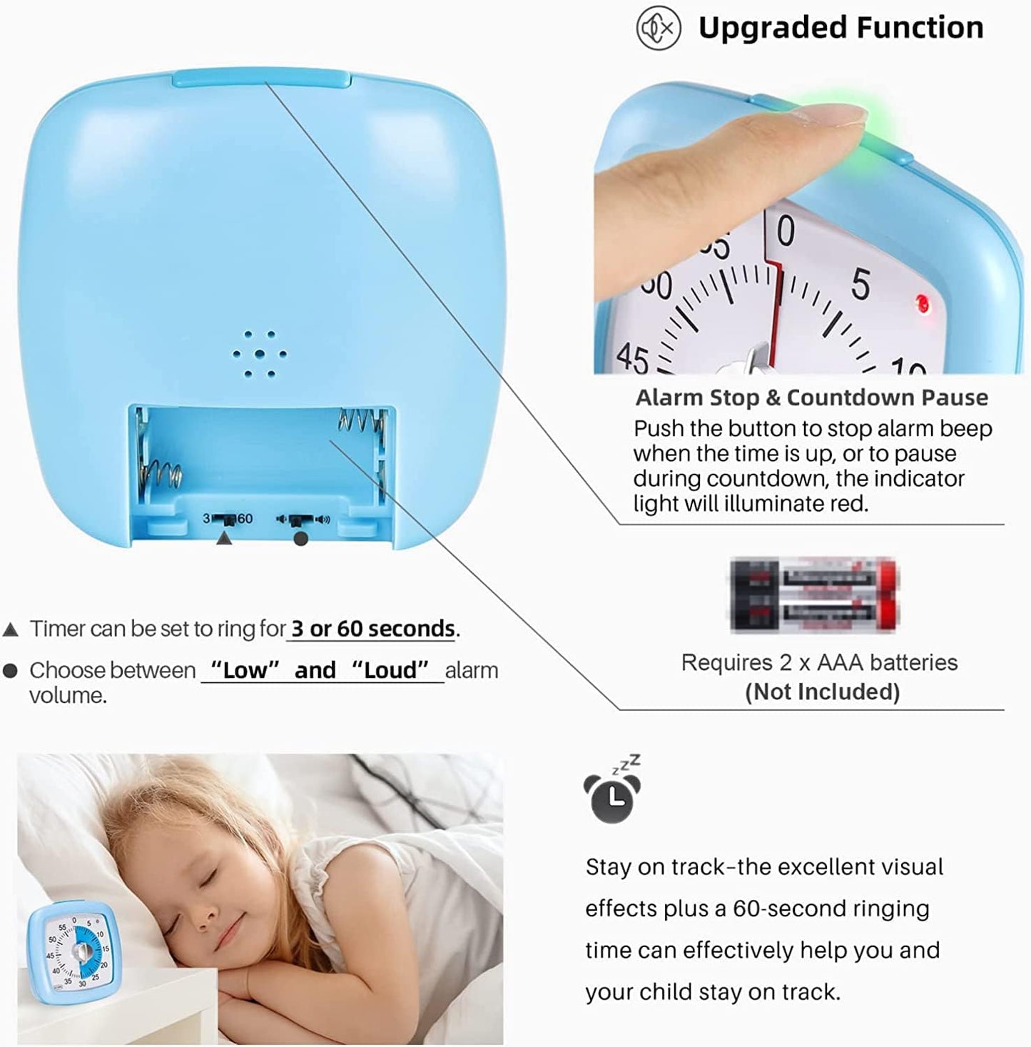 Secura 60-Minute Visual Timer, Silent Study Timer for Kids and Adults, Time Clocks, Time Management Countdown Timer for Teaching (Navy Blue & Navy Blue)