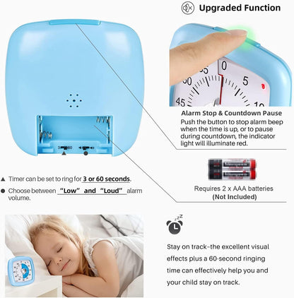 Secura 60-Minute Visual Timer, Silent Study Timer for Kids and Adults, Time Clocks, Time Management Countdown Timer for Teaching (Navy Blue & Navy Blue)