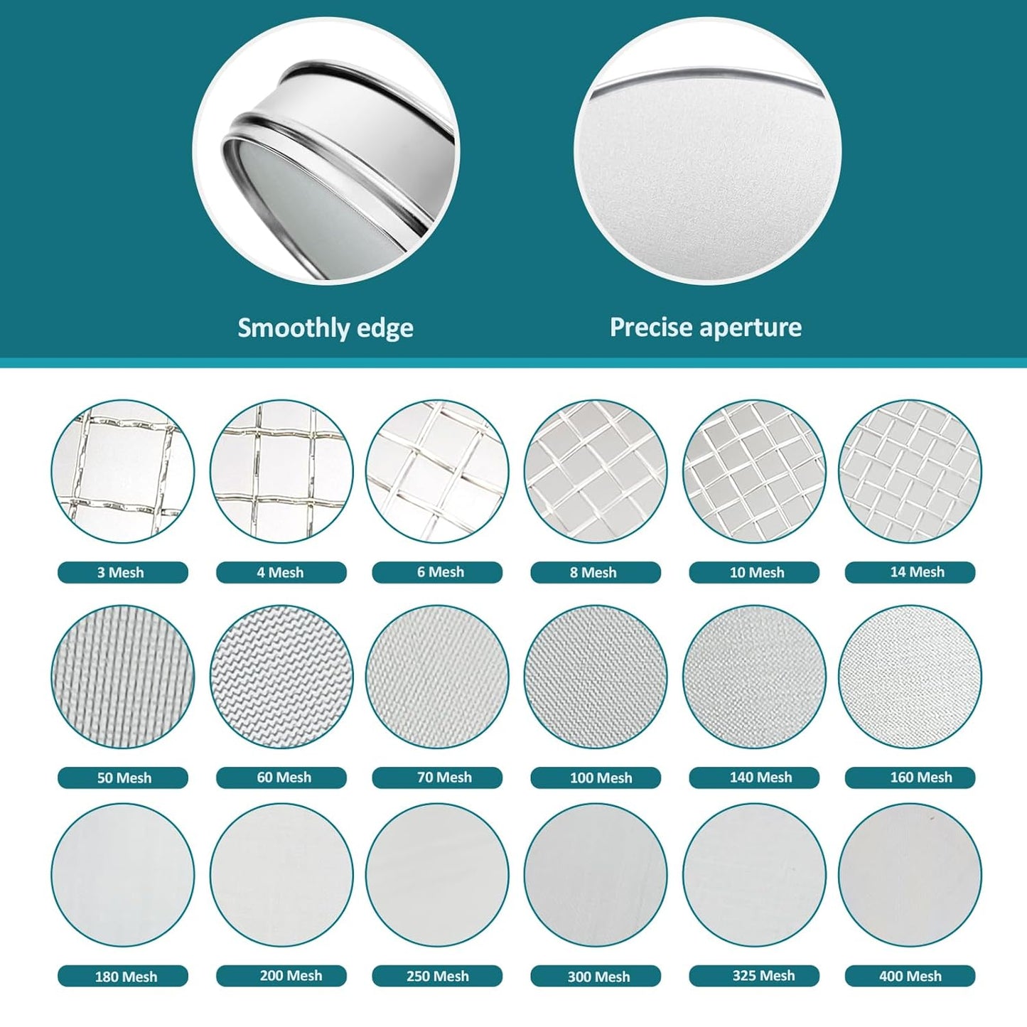 304 Stainless Steel Mesh Lab Sieve, 10 Mesh (2mm) Aperture Test Sieve, 7.9Inch(20cm) Diameter Economy Standard Analysis Sample Test Sieves for Industrial Laboratory Homes - Colors A