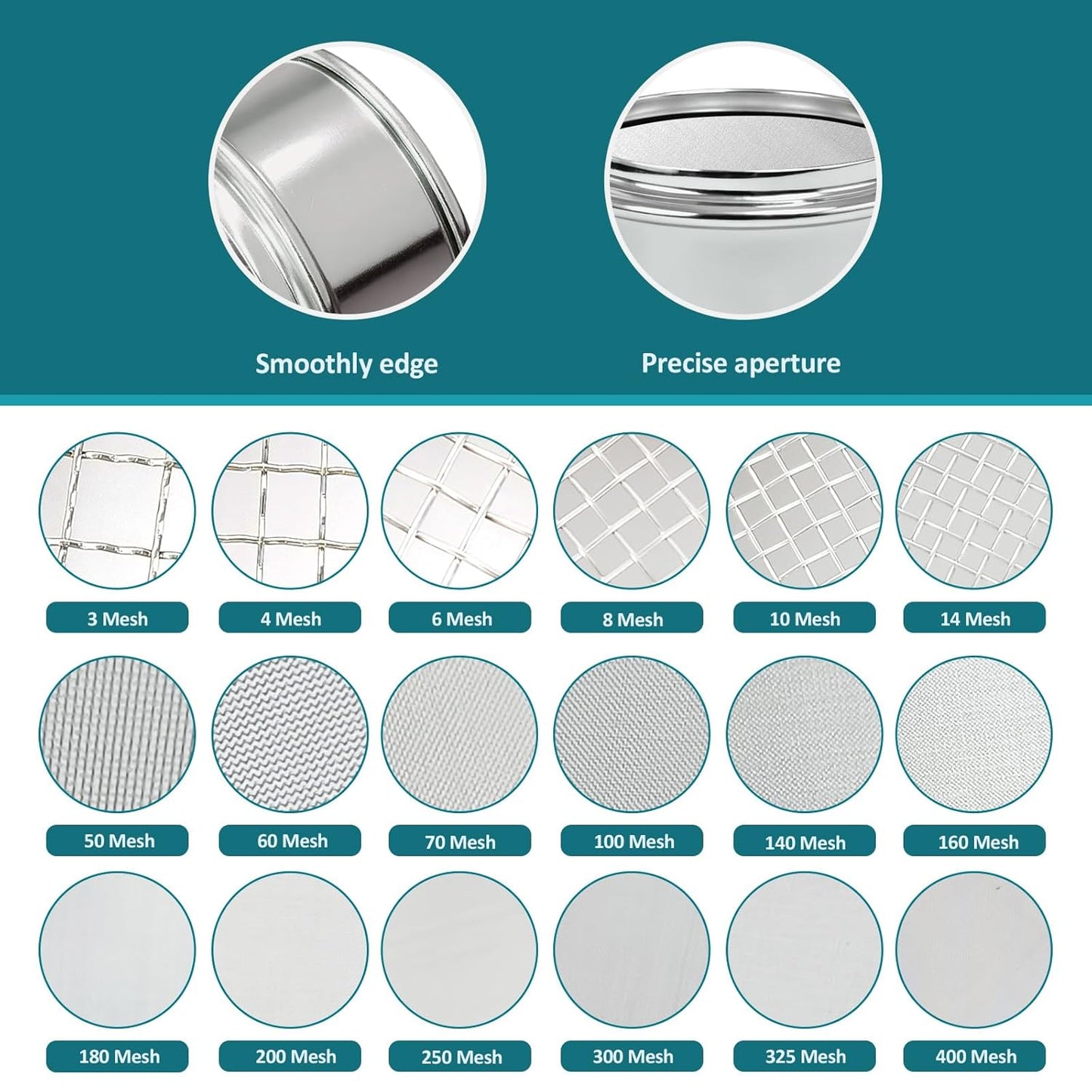Full 304 Stainless Steel Mesh Sieve Screen, LVDALAB 100 Mesh (0.15mm) Aperture, 2.4inch(6CM) Dia Standard Sample Analysis Test Sieves Sifters Strainer for Industrial Laboratory Homes