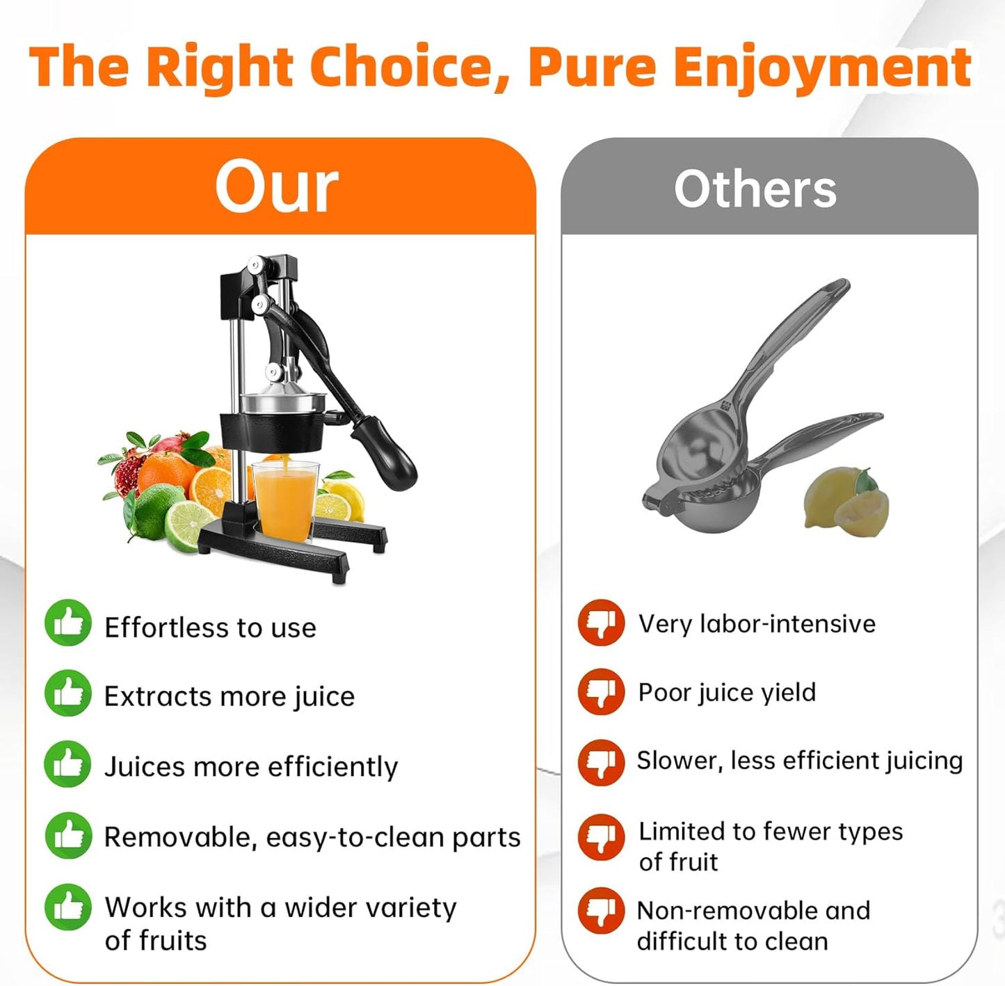 Cast Iron Manual Citrus Juicer Press, Commercial Heavy Duty Cast Iron Fruit Juicer for Home Kitchen, Professional Manual Juicer Press for Orange or Lemon, Easy to Clean and Use, High Juice Yield
