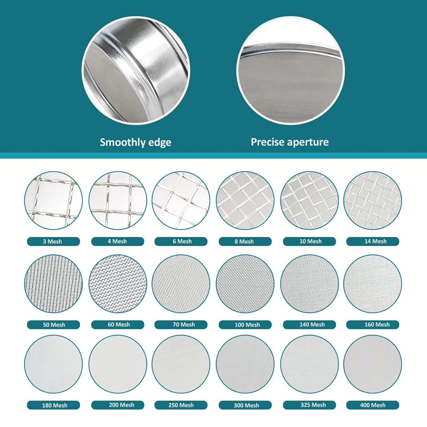 304 Stainless Steel Mesh Lab Sieve, 325 Mesh (0.045mm) Aperture Test Sieve, 4inch(10cm) Economy Standard Analysis Sample Test Sieves for Industrial Laboratory Homes - Colors B