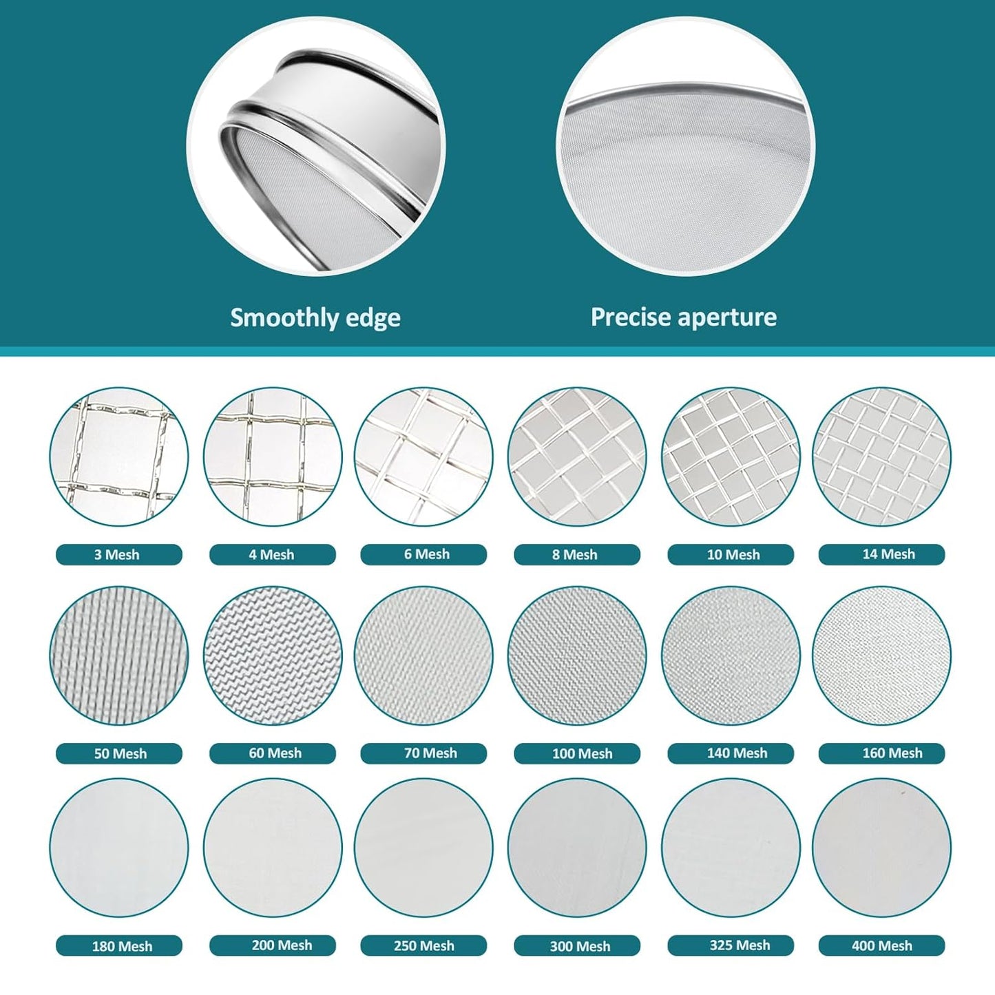 304 Stainless Steel Mesh Lab Sieve, 10 Mesh (2mm) Aperture Test Sieve, 7.9Inch(20cm) Diameter Economy Standard Analysis Sample Test Sieves for Industrial Laboratory Homes - Colors A