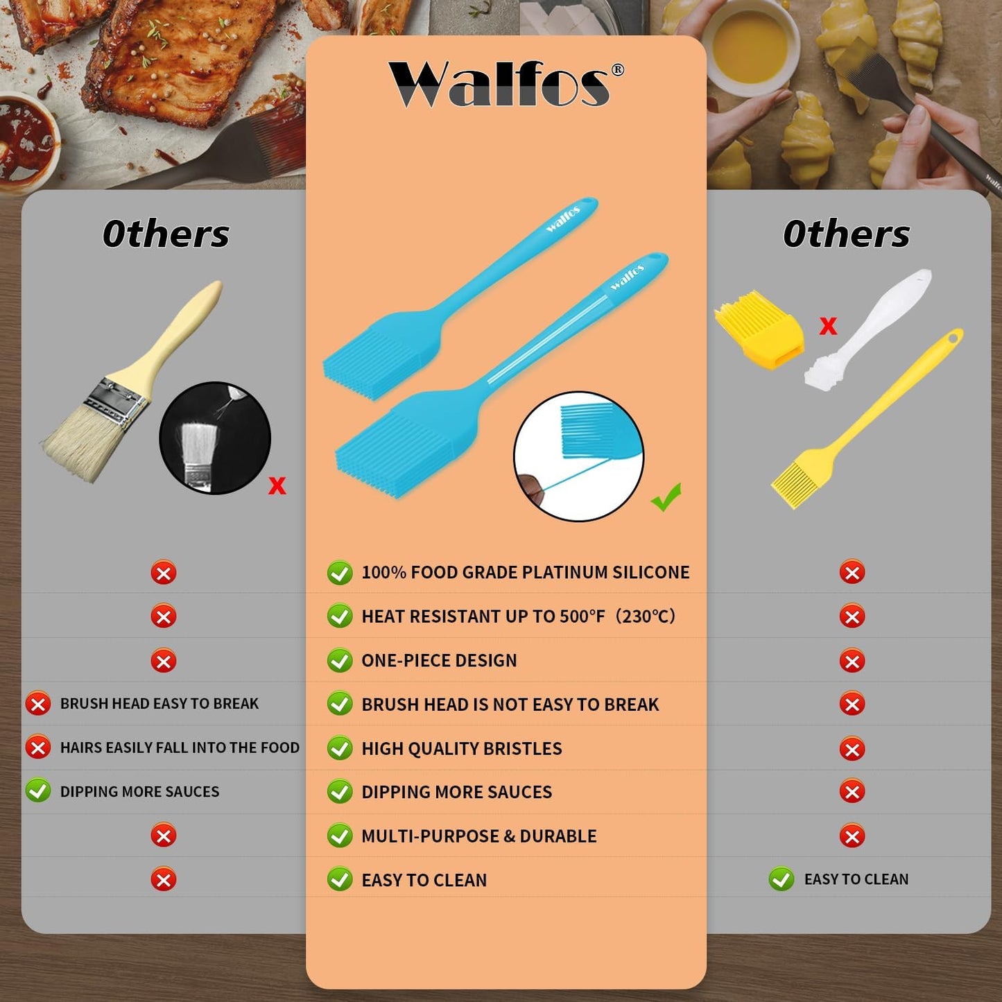 Walfos 600°F Heat Resistant Silicone Basting Brushes BPA Free Pastry Brush, Spread Oil Butter Sauce for BBQ Grill Baking Kitchen Cooking, Dishwasher Safe (2 SIZE)