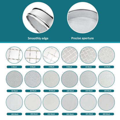 304 Stainless Steel Mesh Lab Sieve, 80 Mesh (0.2mm) Aperture Test Sieve, 7.9Inch(20cm) Diameter Economy Standard Analysis Sample Test Sieves for Industrial Laboratory Homes - Colors A