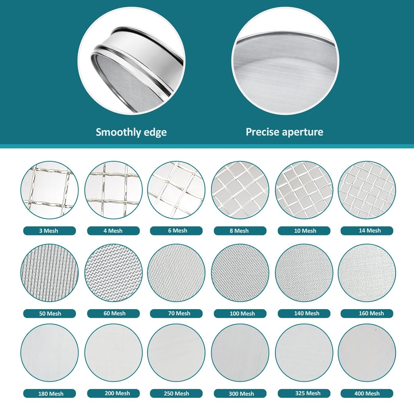 304 Stainless Steel Mesh Lab Sieve, 10 Mesh (2mm) Aperture Test Sieve, 7.9Inch(20cm) Diameter Economy Standard Analysis Sample Test Sieves for Industrial Laboratory Homes - Colors A