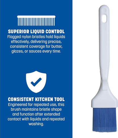 SPARTA Meteor Nylon Basting Brush with Nylon Bristles, 3 Inches, Blue