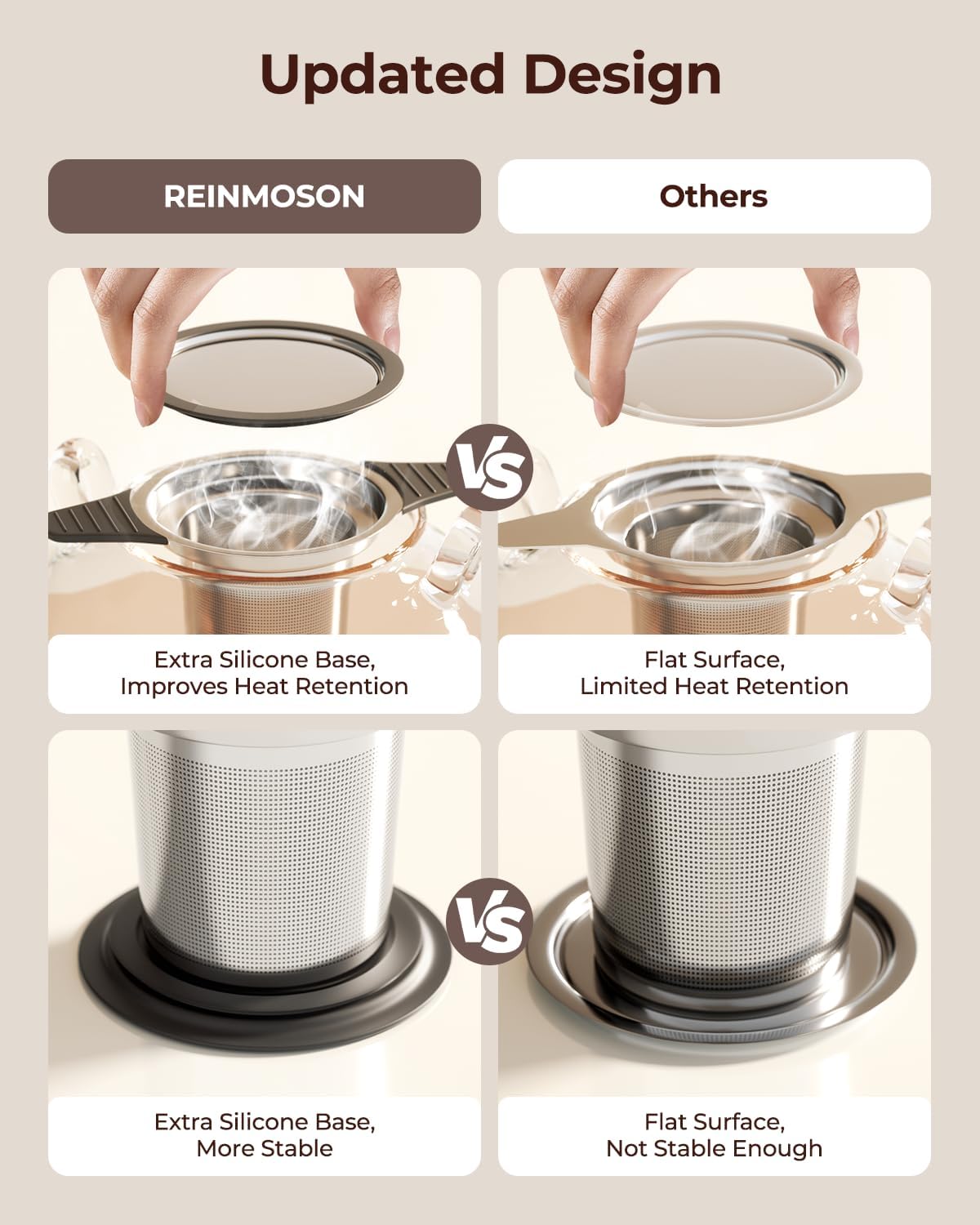 Reinmoson Extra Fine Mesh Tea Strainers & Filters for Loose Tea Single Cup, 304 Stainless Steel and Food Grade Silicone Loose Leaf Tea Steeper for Black Tea, Coffee, Rooibos, etc