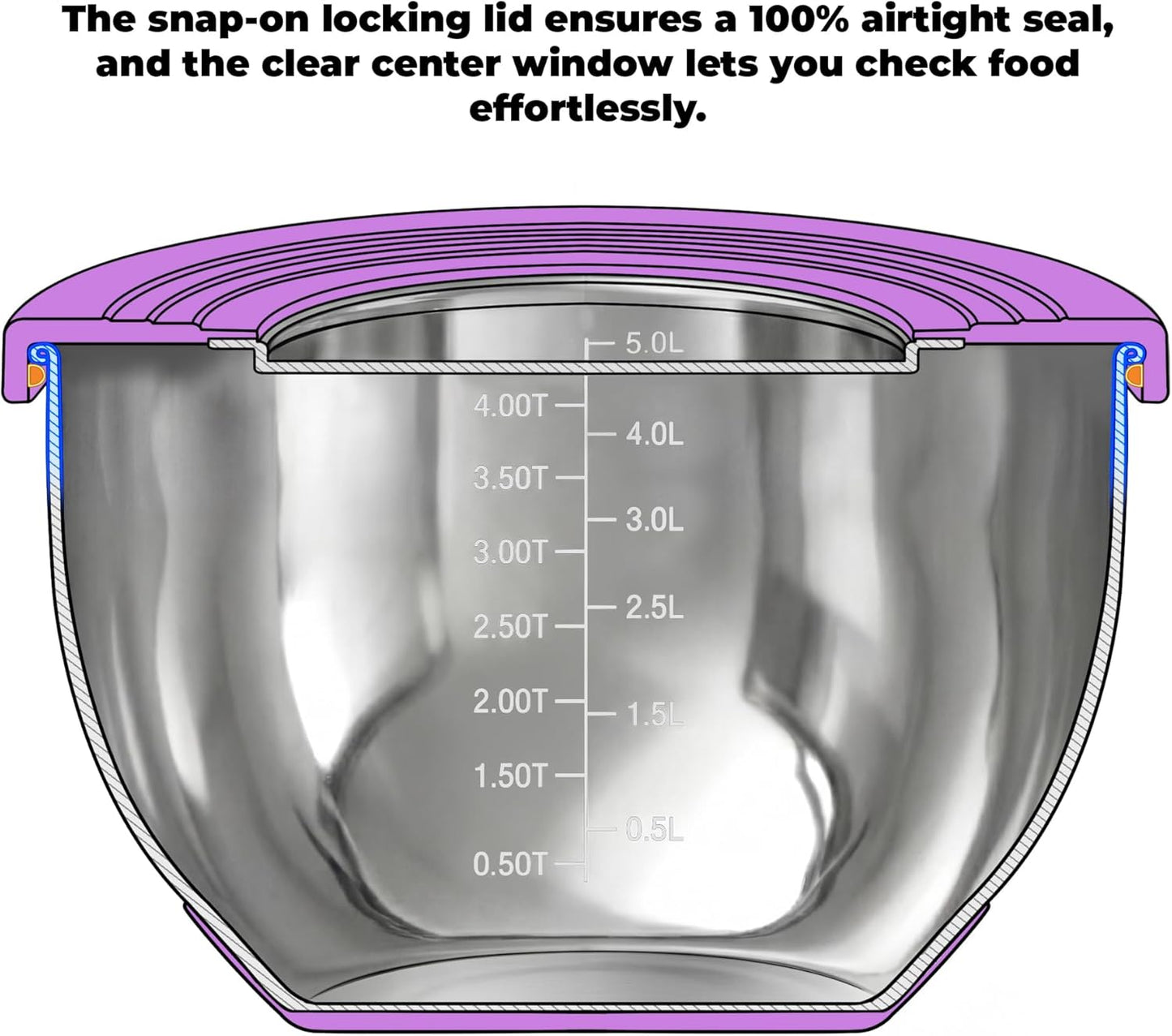 KITEISCAT Stainless Steel Mixing Bowls with Lids – Set of 5 Large Nesting Metal Bowls for Kitchen, Baking, Cooking, Food Prep & Storage, Non-Slip Base, Dishwasher Safe,Khaki