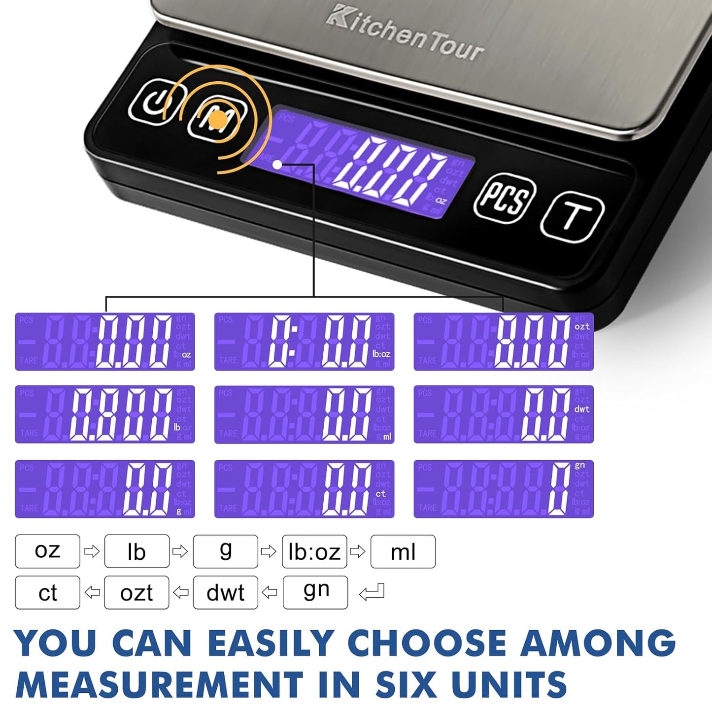 KitchenTour Digital Kitchen Gram Scale - 500g/0.01g - High Accuracy Precision Food Scale - Meat Scale with Back-Lit LCD Display(Batteries Included)-Black
