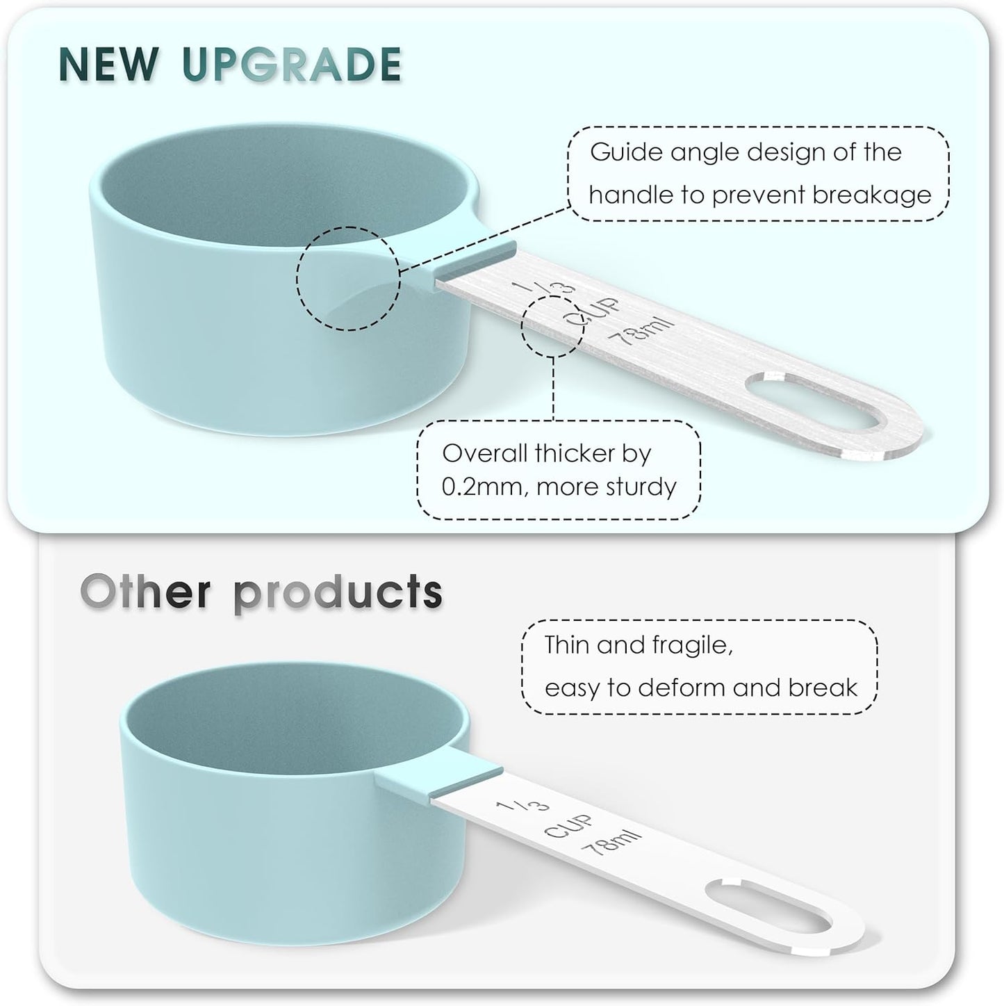 TILUCK Measuring Cups & Spoons Set, Stackable Cups and Spoons, Nesting Measure Cups with Stainless Steel Handle, Kitchen Gadgets for Cooking & Baking (Green)