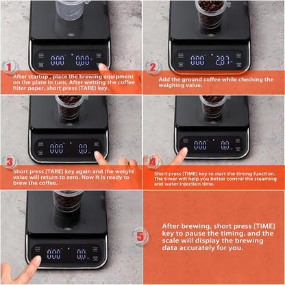 Coffee Scale with Timer 0.1g Precision Espresso Scale for Coffee Bean Weighing, Barista Brewing, USB-C Rechargeable Digital Kitchen Scale with Auto Timer 3kg Capacity