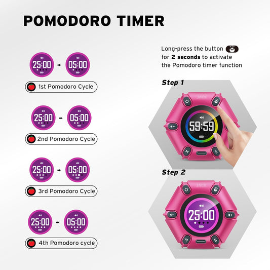 Pomodoro Timer, Magnetic Visual Timer with Flip Countdown, Silent & Alarm, Tools for Anyone, Cube Digital Timer for for Work, Kitchen Cooking, Study, 3/5/10/25/30/60min & Custom Countdown - Turquoise