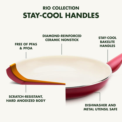 GreenPan Rio Healthy Ceramic Nonstick 8" Frying Pan Skillet and Silicone Spatula Set, Soft Grip Handle, Breaktfast Meal Set, PFAS-Free, Dishwasher Safe, Oven Safe, Oxford Blue
