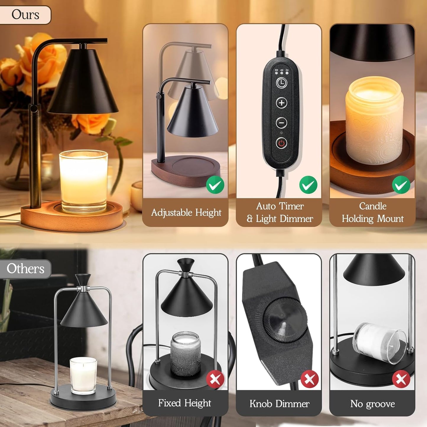 Marycele Candle Warmer Lamp with Timer & Dimmer - Mothers Day Gifts for Women Mom Her, Aesthetic Office Home Decor, Adjustable Height Wax Melter for Candle Jar & 3-Wick Candles (2 Bulbs Included)