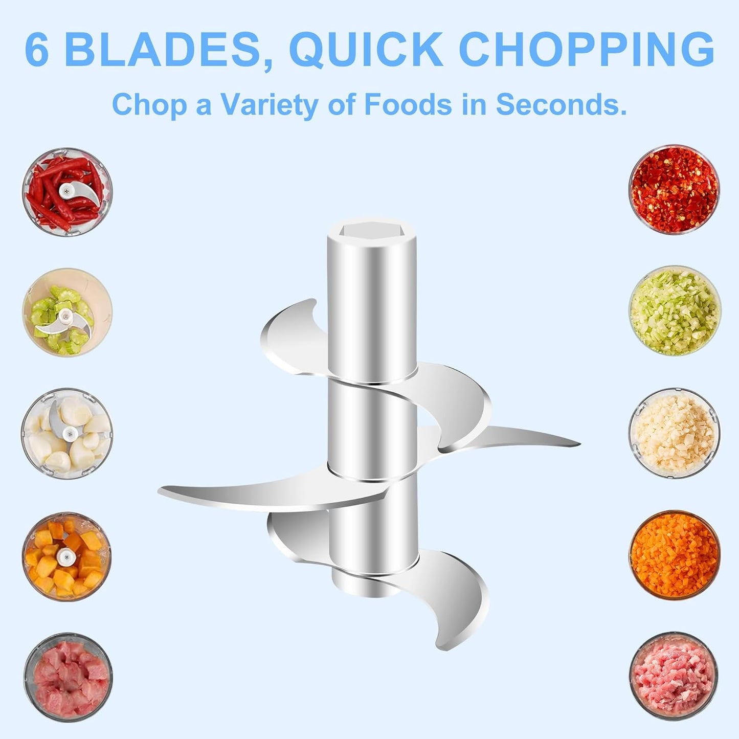 Electric Garlic Chopper, 1.4 Cup Mini Garlic Mincer Food Chopper Portable, Small Food Processor with USB Charging for Onion, Chili, Ginger, Veggie, Meat (350ML)