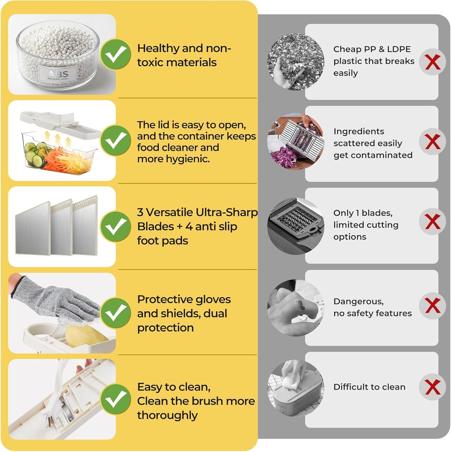 Adjustable Mandoline Slicer For Kitchen With Container,Veggie Chopper,Mandoline Food Slicer,Mandolin,Salad Chopper,Tomato,Potato Slicer,Cucumber,Fruit And Onion Cutter(3 Blade In 1)