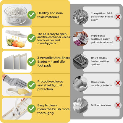 Adjustable Mandoline Slicer For Kitchen With Container,Veggie Chopper,Mandoline Food Slicer,Mandolin,Salad Chopper,Tomato,Potato Slicer,Cucumber,Fruit And Onion Cutter(3 Blade In 1)