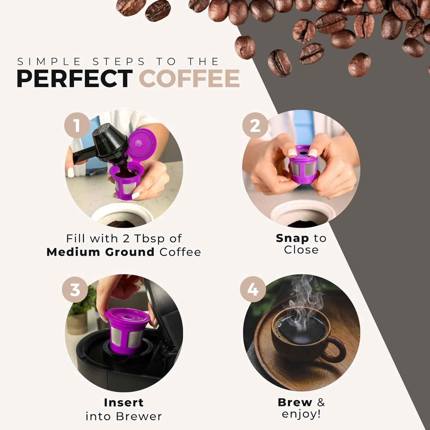 2-Item Bundle: 4-Pack Cafe Save 1-Stream Reusable K Cup Coffee Filters + EZ-Scoop 2 Tbsp Scoop with Integrated Funnel, Refillable Pod Capsule For Use with Keurig & Select Single Cup Coffee Maker