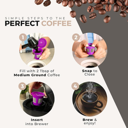 2-Item Bundle: 4-Pack Cafe Save 1-Stream Reusable K Cup Coffee Filters + EZ-Scoop 2 Tbsp Scoop with Integrated Funnel, Refillable Pod Capsule For Use with Keurig & Select Single Cup Coffee Maker