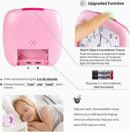 Secura 60-Minute Visual Timer, Silent Study Timer for Kids and Adults, Time Clocks, Time Management Countdown Timer for Teaching (Navy Blue & Navy Blue)