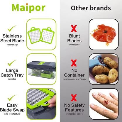 15-in-1 Vegetable Chopper & Slicer with Garlic Grater – Multifunctional Food Cutter, Stainless Steel Blades, Veggie Dicer, Onion Chopper, Mandoline Slicer, Kitchen Gadgets.