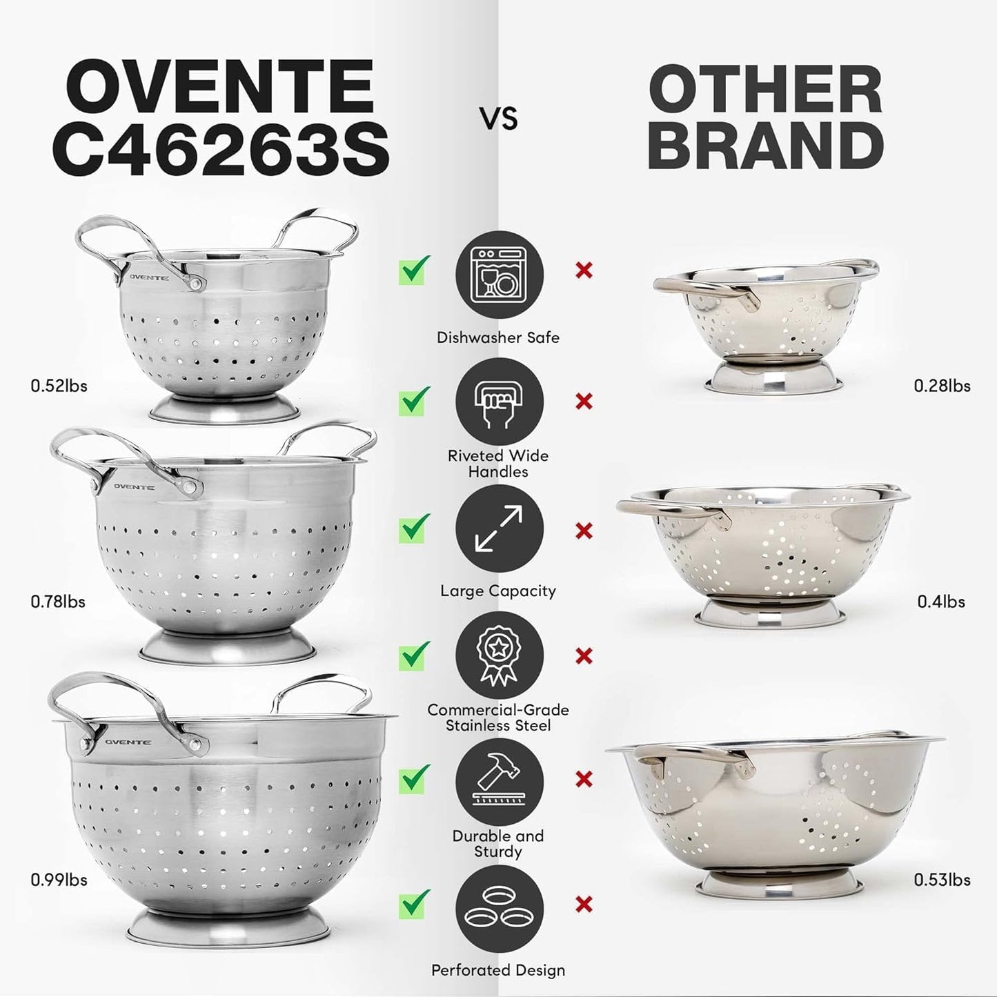 OVENTE Mixing Bowl Set with Lids, 3-Piece Stainless Steel Nesting Bowls for Easy Food Storage, Stackable Design, Kitchen Essential for Baking, Cooking and Prepping, Size 5, 3.5, 1.5QT, Silver BM46333S