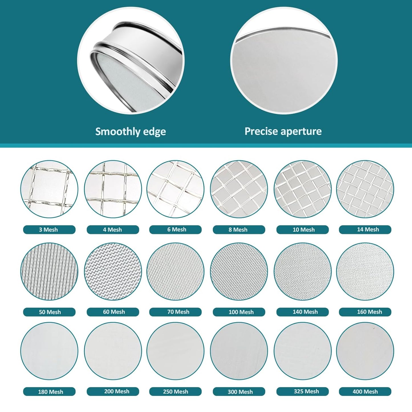 304 Stainless Steel Lab Sieve Screen Mesh, 6 Mesh(3.5mm) Aperture Test Sieve, 12Inch(30cm) Diameter Economy Standard Analysis Sample Test Sieves for Industrial Laboratory Homes - Colors B