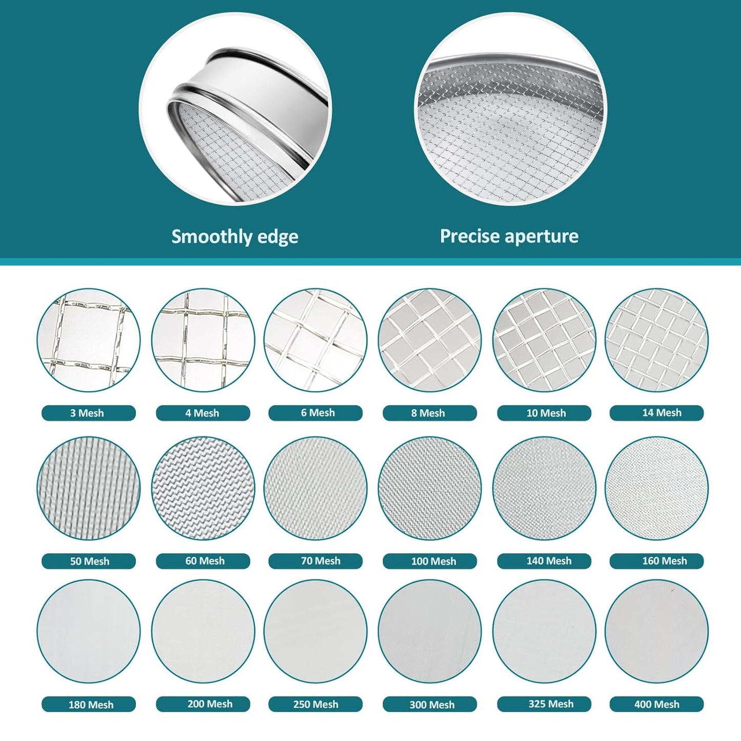 304 Stainless Steel Mesh Lab Sieve, 80 Mesh (0.2mm) Aperture Test Sieve, 7.9Inch(20cm) Diameter Economy Standard Analysis Sample Test Sieves for Industrial Laboratory Homes - Colors B