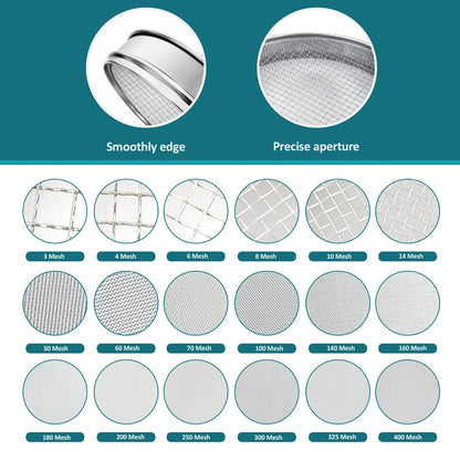 304 Stainless Steel Mesh Lab Sieve, 10 Mesh (2mm) Aperture Test Sieve, 7.9Inch(20cm) Diameter Economy Standard Analysis Sample Test Sieves for Industrial Laboratory Homes - Colors B