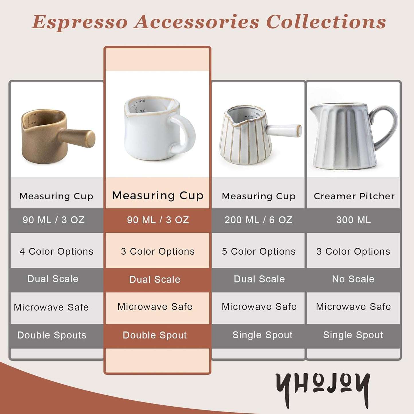 Espresso Cups Ceramic, 200ML Espresso Measuring Cup with Handle, Expresso Shots Cups with Scale, Espresso Accessories, White