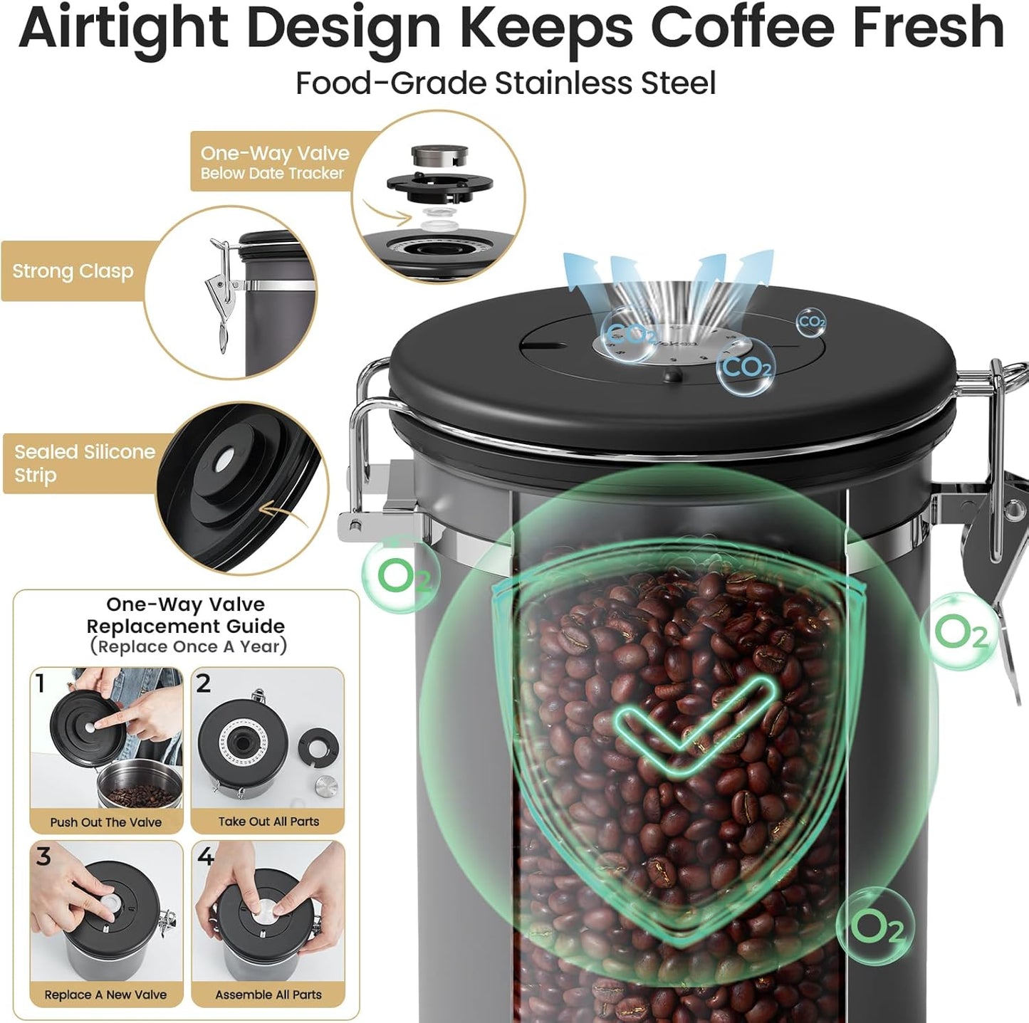 Veken Coffee Canister with Window,Airtight Stainless Steel Pantry Container,Home Kitchen Food Storage Organizers for Ground,Beans,Espresso,Rice,Tea,Sugar,Cereal, Decor,Bar Accessories,Gifts,22OZ,Black