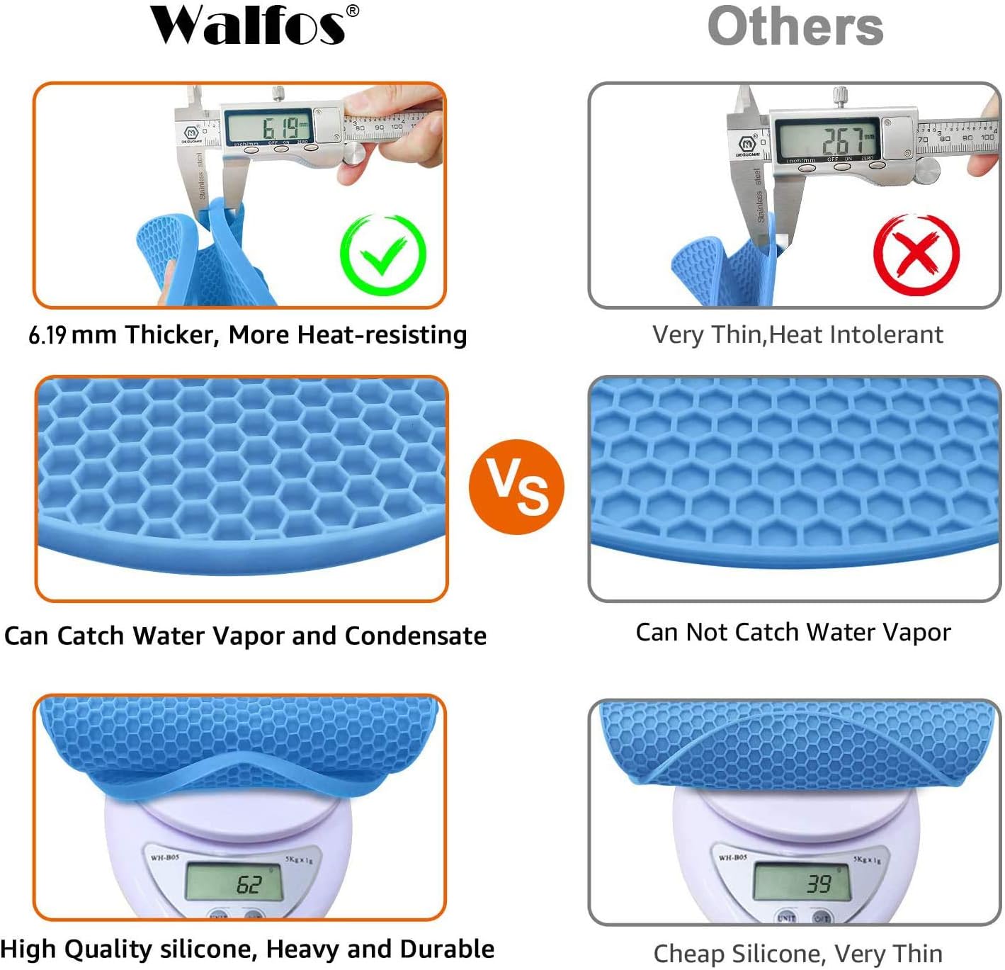 Walfos Silicone Trivet Mats - 4 Heat Resistant Pot Holders, Multipurpose Non-Slip Hot Pads for Kitchen Potholders, Hot Dishers, Jar Opener, Spoon Holder, Food Grade Silicone & BPA Free (Black)