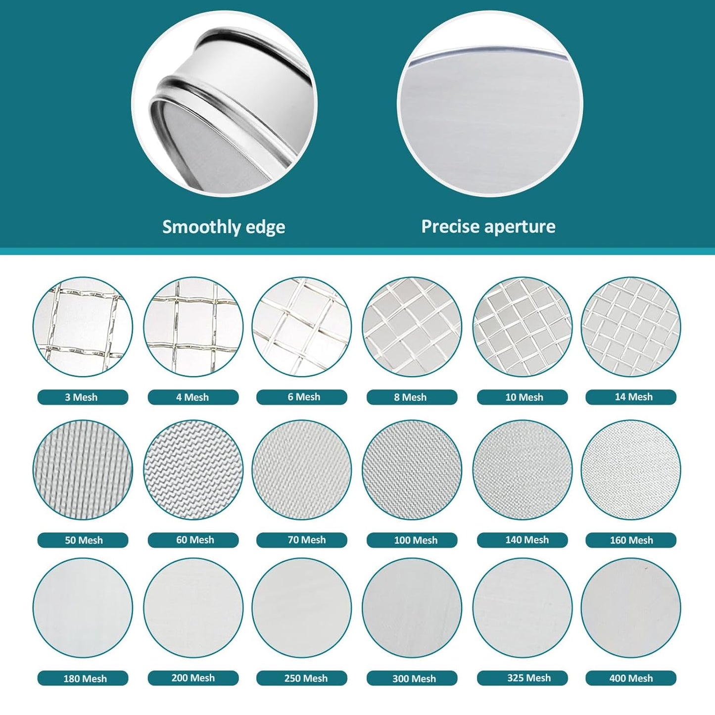 304 Stainless Steel Lab Sieve Screen Mesh, 6 Mesh(3.5mm) Aperture Test Sieve, 12Inch(30cm) Diameter Economy Standard Analysis Sample Test Sieves for Industrial Laboratory Homes - Colors A