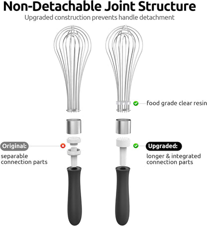 U-Taste 7" Mini Whisk for Cooking: 18/8 Stainless Steel Small Metal Kitchen Wisk, Tiny Hand Mixing Tool for Coffee, Egg, Sauce, 6-Wires Compact Head for Baking, Beating in Bowl, Mug, Jar (Set of 2)