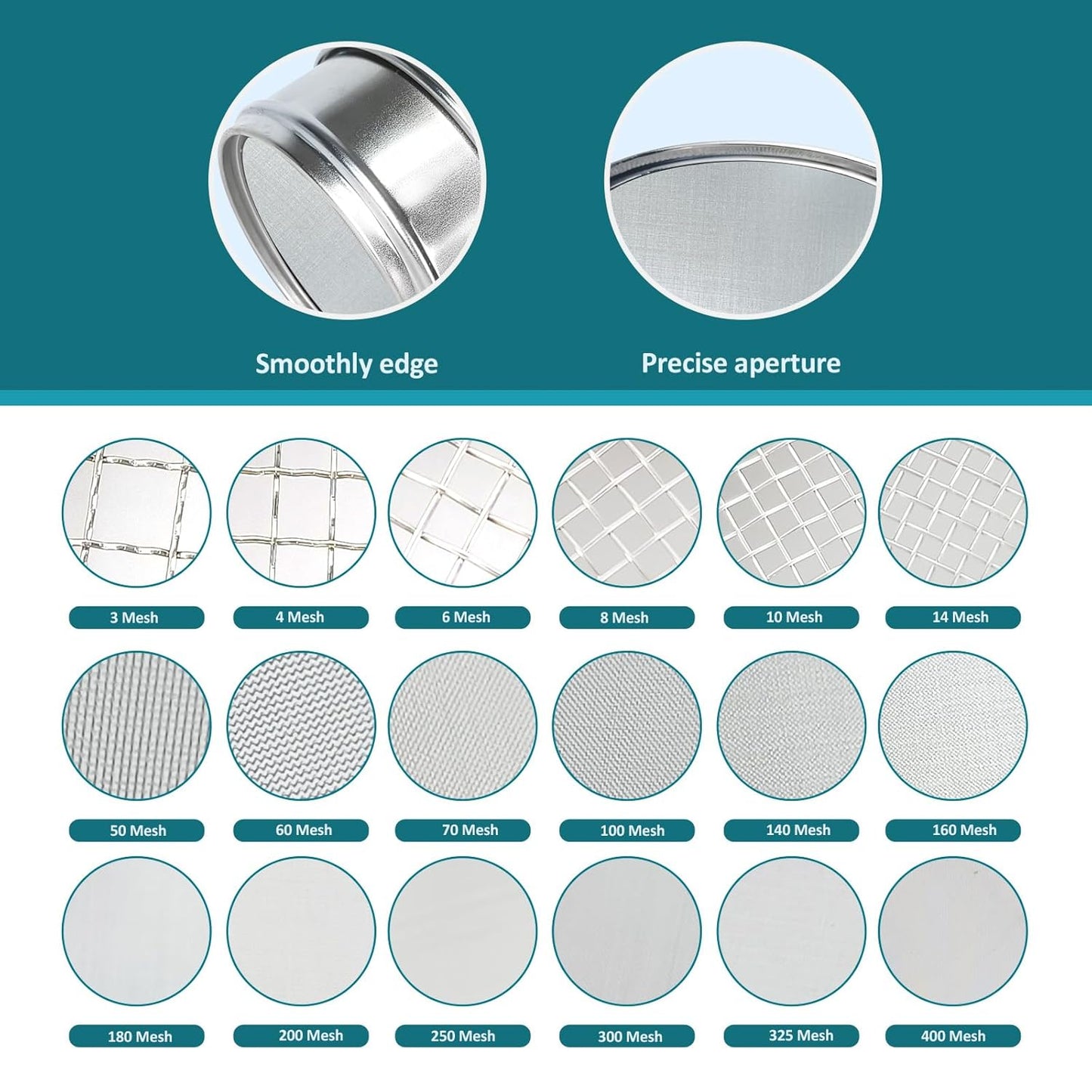 304 Stainless Steel Mesh Lab Sieve, 80 Mesh (0.2mm) Aperture Test Sieve, 4inch(10cm) Diameter Economy Standard Analysis Sample Test Sieves for Industrial Laboratory Homes - Colors A