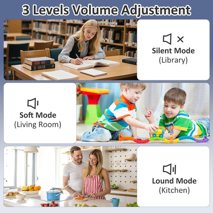 Rechargeable Pomodoro Timer, Magnetic Kitchen Timer for Cooking, 8-Angle Auto-Rotating Screen with Gravity Sensor, 3/5/10/25/30/60min & Custom Countdown for ADHD, Office, Study, Kitchen & Kids