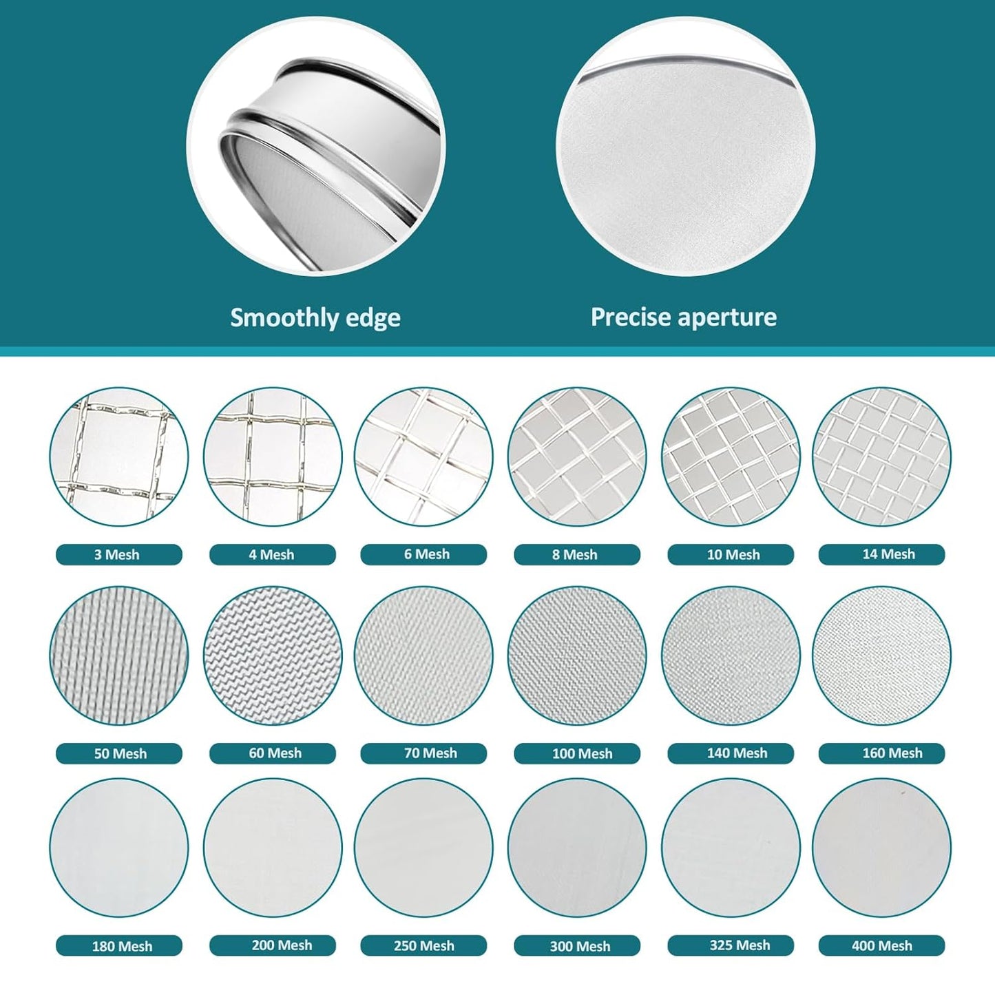 304 Stainless Steel Lab Sieve Screen Mesh, 6 Mesh(3.5mm) Aperture Test Sieve, 12Inch(30cm) Diameter Economy Standard Analysis Sample Test Sieves for Industrial Laboratory Homes - Colors A