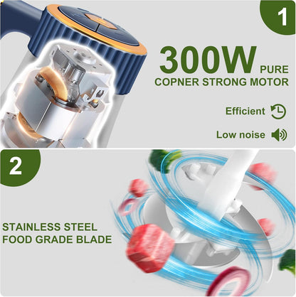 Food Processor, 5-Speed Electric Food Chopper, Meat Grinder with 2 Bowls (8 Cup+8 Cup) & 2 Sets of Blades, Meat Processor for Meat, Vegetables, Fruits and Nuts (Green)