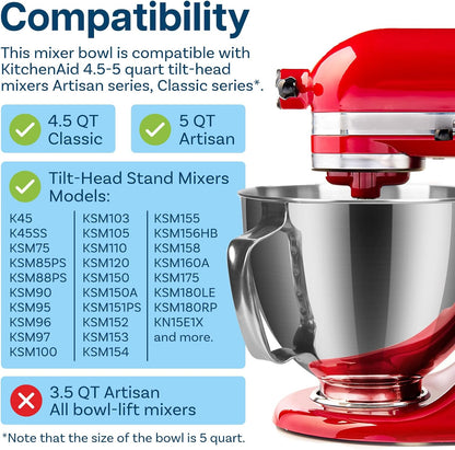 Mixer Attachments for KitchenAid 4.5–5 Quart Tilt-Head Stand Mixers – Compatible with Artisan & Classic – Beaters, Whisks, Dough Hooks & Attachment Sets by MMOBIEL (6-wire Whip, Stainless Steel)