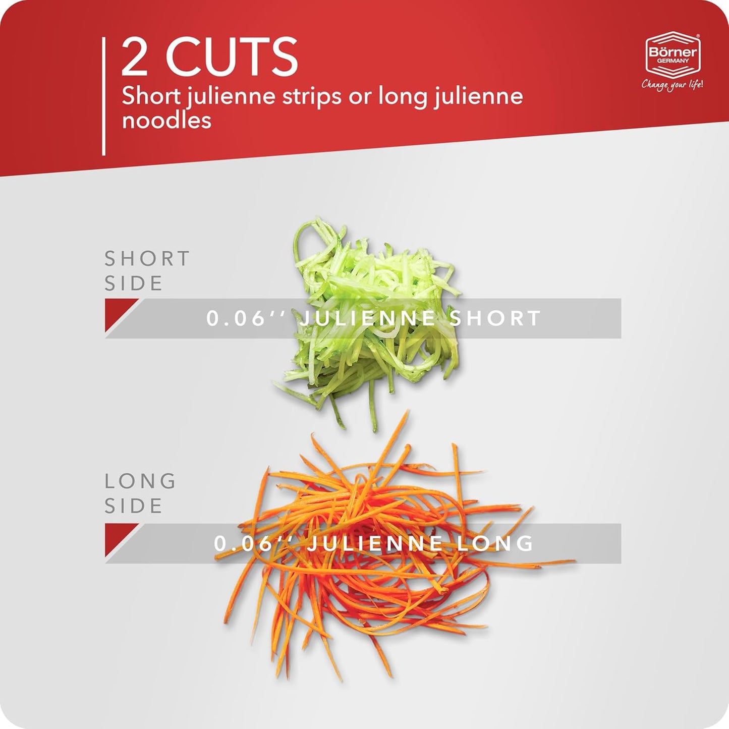 BORNER Roko PowerLine | Vegetable Grater Börner - Quality Made in Germany, Color:Orange