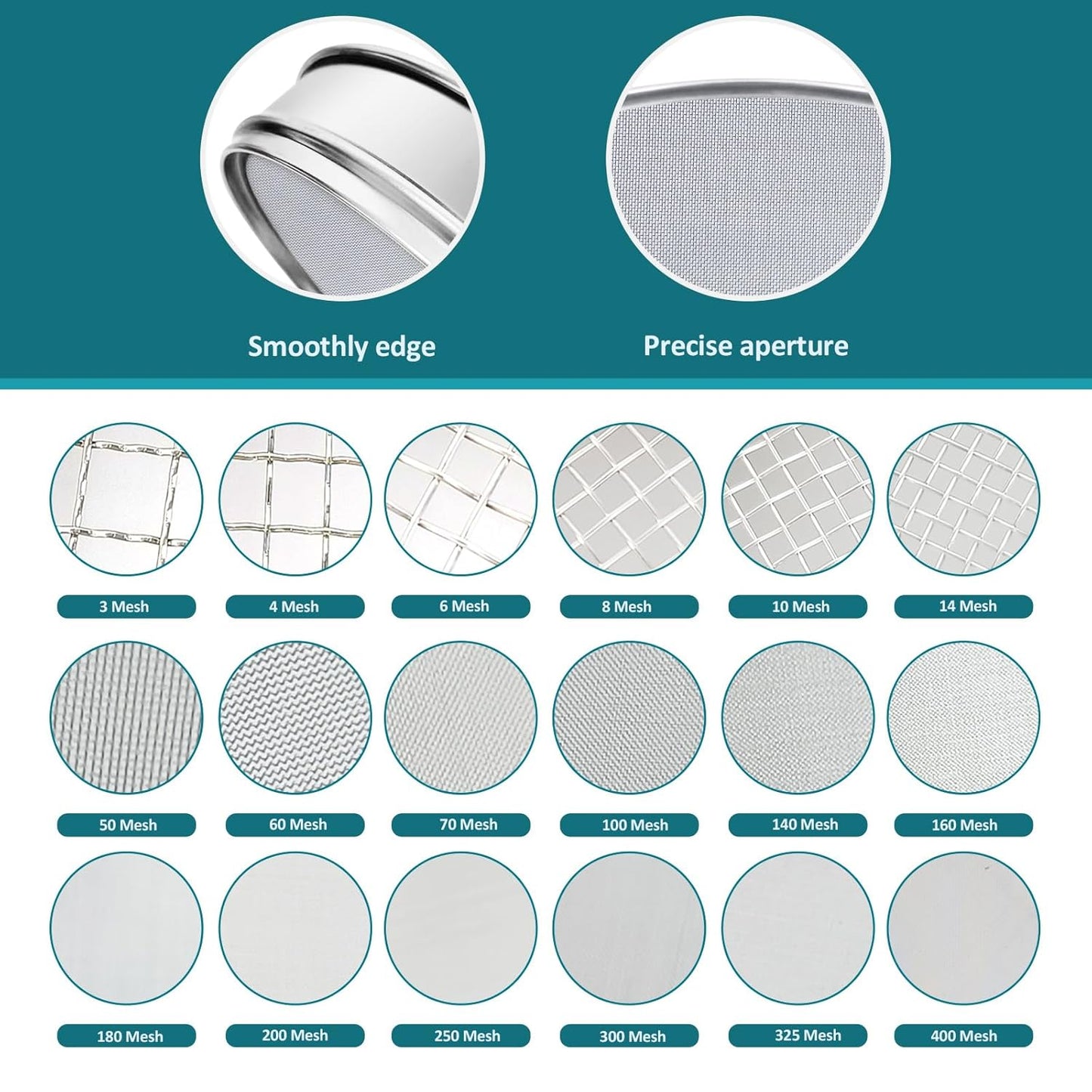 304 Stainless Steel Lab Sieve Screen Mesh, 6 Mesh(3.5mm) Aperture Test Sieve, 12Inch(30cm) Diameter Economy Standard Analysis Sample Test Sieves for Industrial Laboratory Homes - Colors A