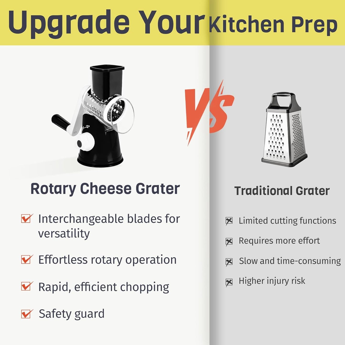 X Home Rotary Cheese Grater for Kitchen, Shredder with 3 Interchangeable Blades, Rotary Grater with Handle and Strong Suction Base, for Vegetables, Fruit, Nuts, Easy to Use and Clean, Blue